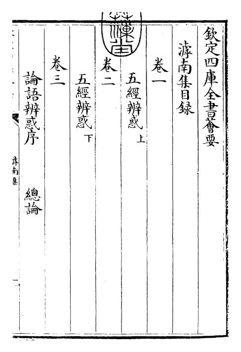 26172-滹南集卷一~卷四 (金)王若虚.pdf_第3页
