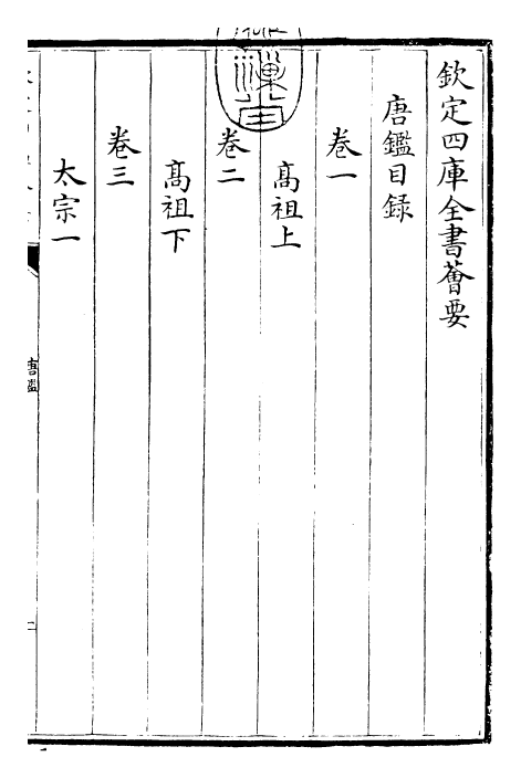 26386-唐鉴卷一~卷四 (宋)范祖禹.pdf_第3页