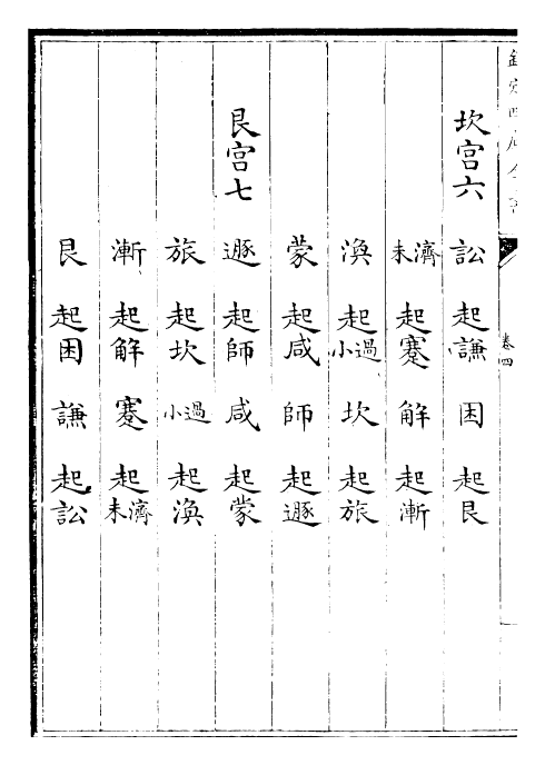 26824-三易备遗卷四~卷五 (宋)朱元升.pdf_第3页