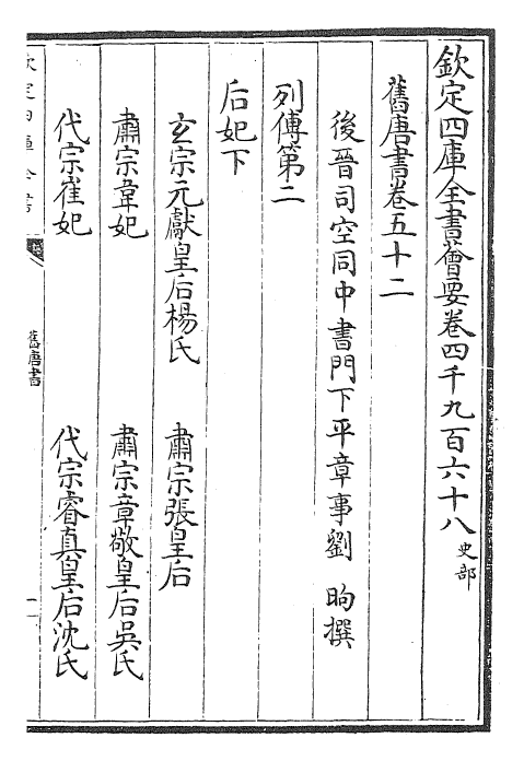 27477-旧唐书卷五十二~卷五十四 (后晋)刘煦.pdf_第2页
