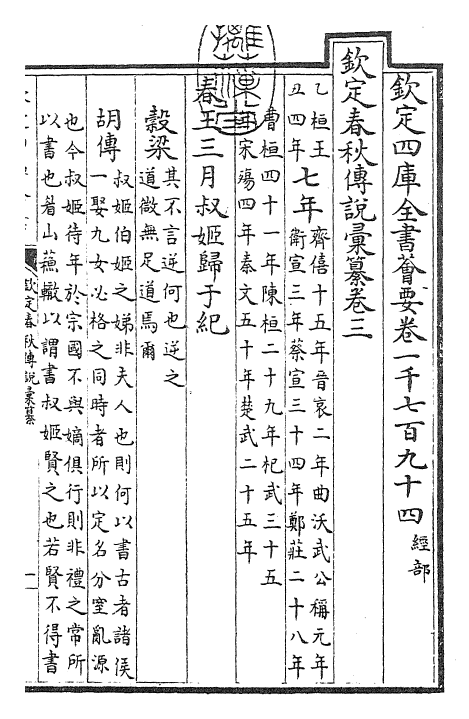 27667-钦定春秋传说汇纂卷三~卷四 (清)王掞.pdf_第3页