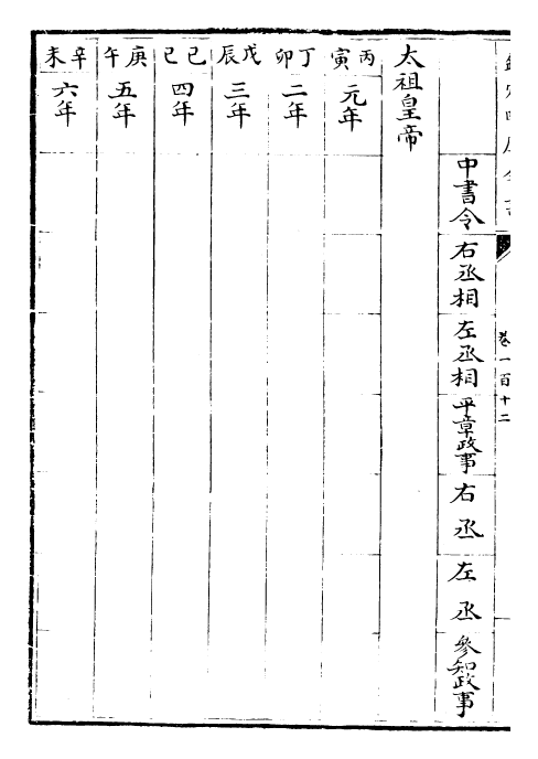 27842-元史卷一百十二~卷一百十三 (明)宋濂.pdf_第3页