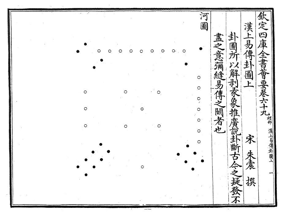 27910-汉上易传卦图卷上~卷中 (宋)朱震.pdf_第2页