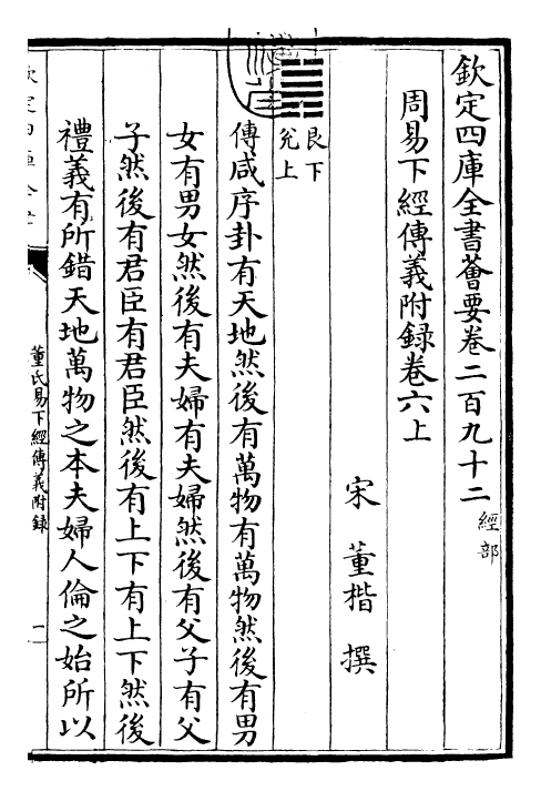 28008-周易传义附录卷六上 (宋)董楷.pdf_第3页