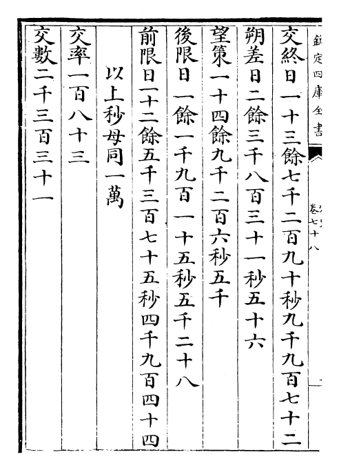 28126-宋史卷七十八~卷八十 (元)托克托.pdf_第3页