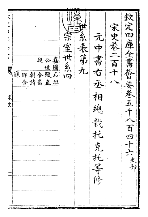 28151-宋史卷二百十八~卷二百十九 (元)托克托.pdf_第3页