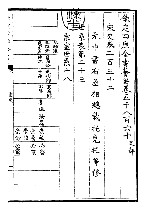 28195-宋史卷二百三十二~卷二百三十三 (元)托克托.pdf_第3页