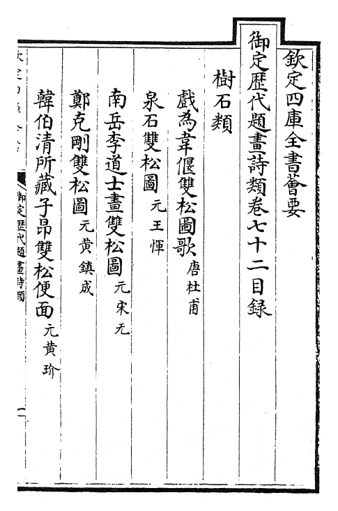 28284-御定历代题画诗类卷七十二~卷七十四 (清)康熙圣祖仁皇帝.pdf_第2页