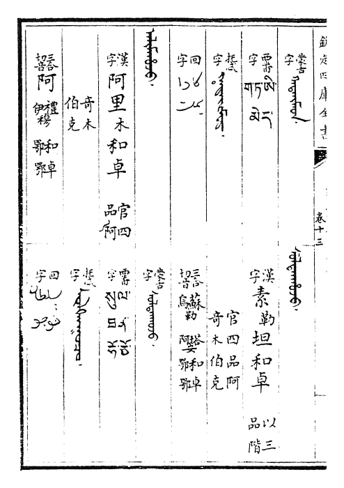 29849-钦定西域同文志卷十三~卷十四 (清)傅恒.pdf_第3页