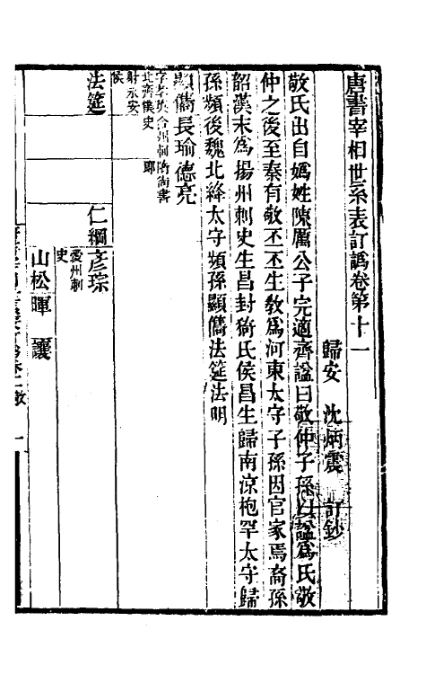 32304-唐书宰相世系表订讹九 (清)沈炳震撰.pdf_第2页