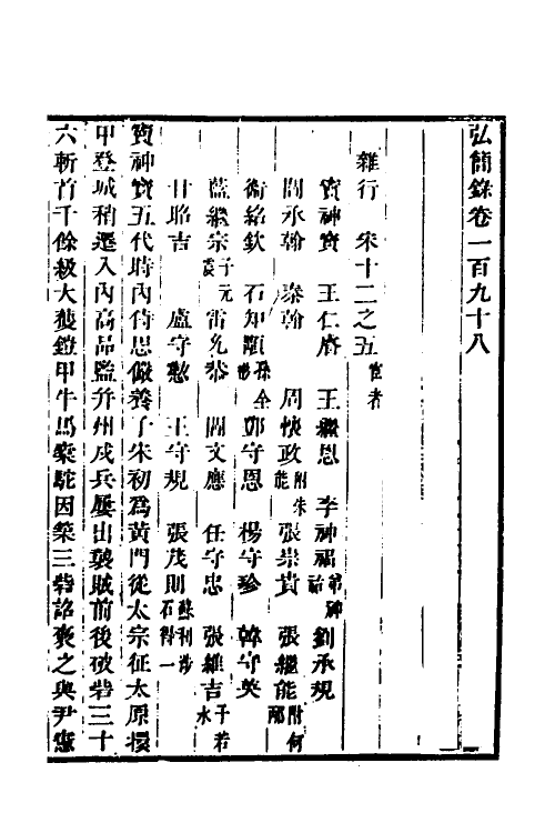 32564-弘简录九十六 (明)邵经邦撰.pdf_第2页