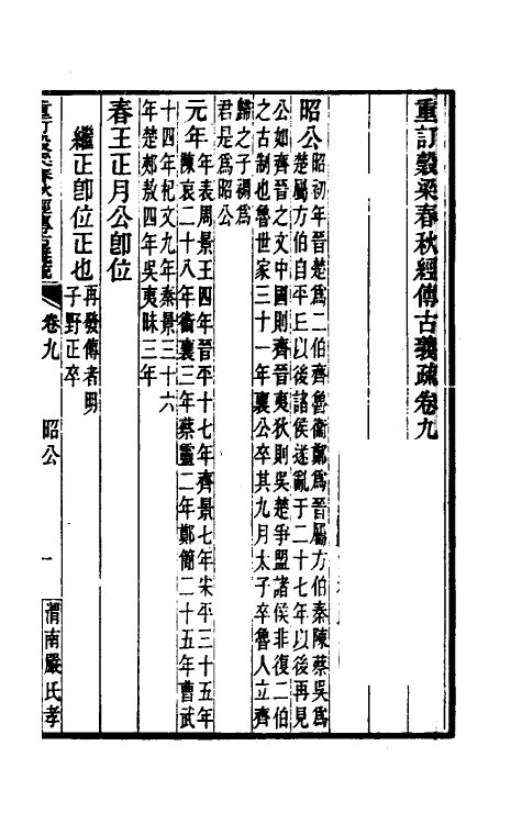 31685-重订榖梁春秋经传古义疏九 廖平撰.pdf_第2页