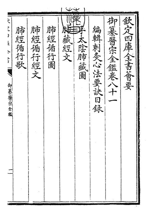 28795-御纂医宗金鉴卷八十一~卷八十二 (清)乾隆.pdf_第3页
