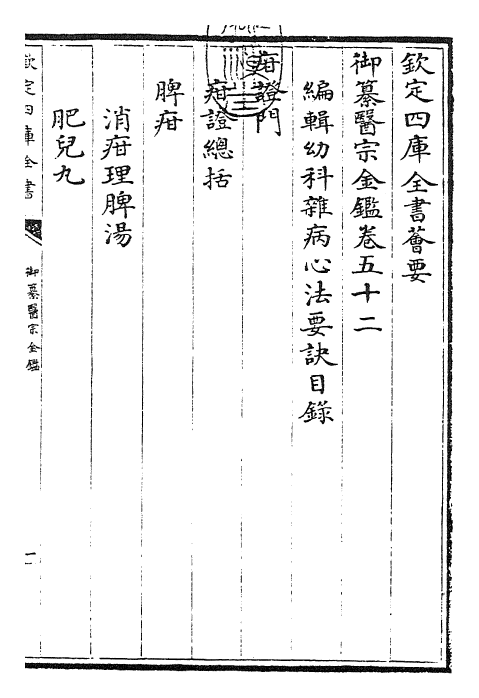 28774-御纂医宗金鉴卷五十二 (清)乾隆.pdf_第3页