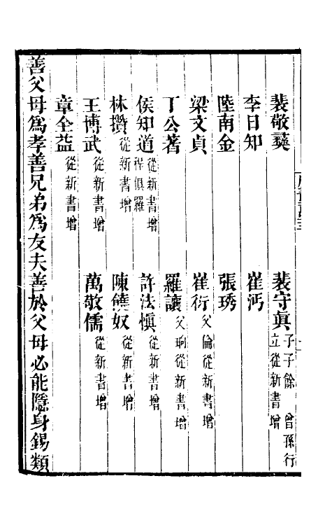 32252-唐书合钞一百十三 (清)沈炳震撰.pdf_第3页