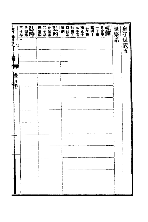 32451-清史稿六十 赵尔巽等撰.pdf_第2页