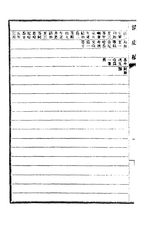 32467-清史稿六十四 赵尔巽等撰.pdf_第3页