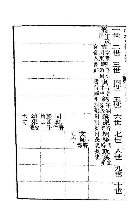 32172-南北史表六 (清)周嘉猷撰.pdf_第3页