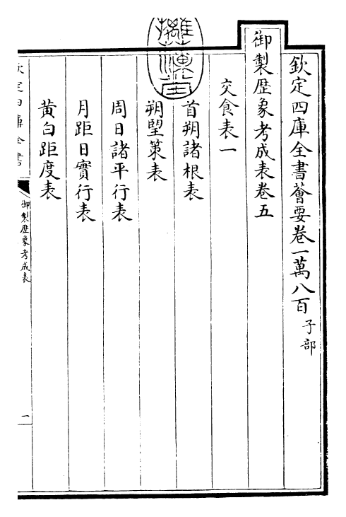28568-御制历象考成表·卷五 (清)圣祖仁皇帝.pdf_第3页