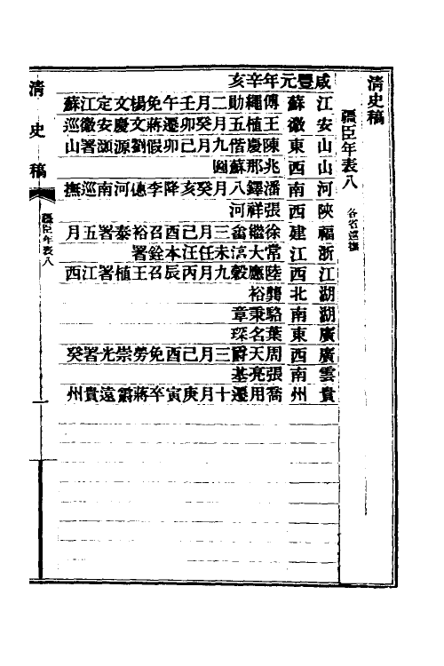 32531-清史稿八十 赵尔巽等撰.pdf_第2页