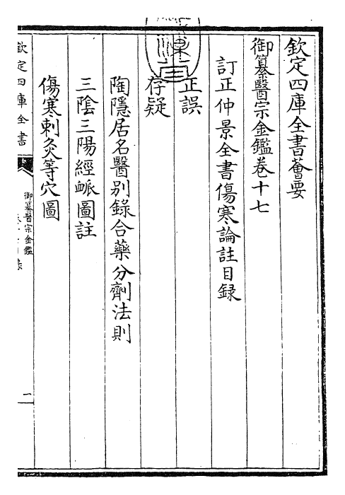 28808-御纂医宗金鉴卷十七~卷十八 (清)乾隆.pdf_第3页