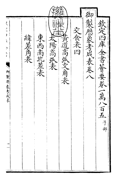 28580-御制历象考成表·卷八 (清)圣祖仁皇帝.pdf_第3页