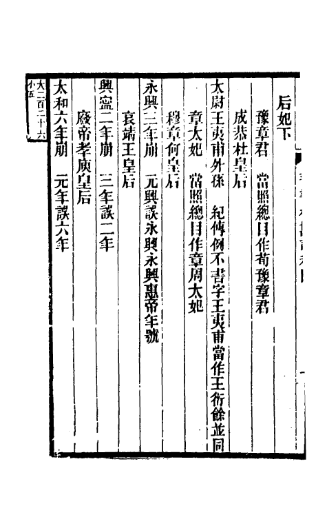 31951-晋书校勘记二 (清)周家禄撰.pdf_第3页