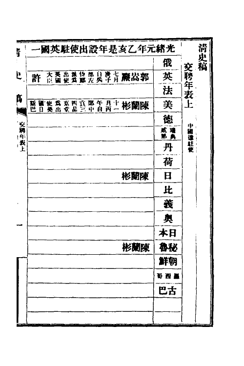 32396-清史稿八十七 赵尔巽等撰.pdf_第2页