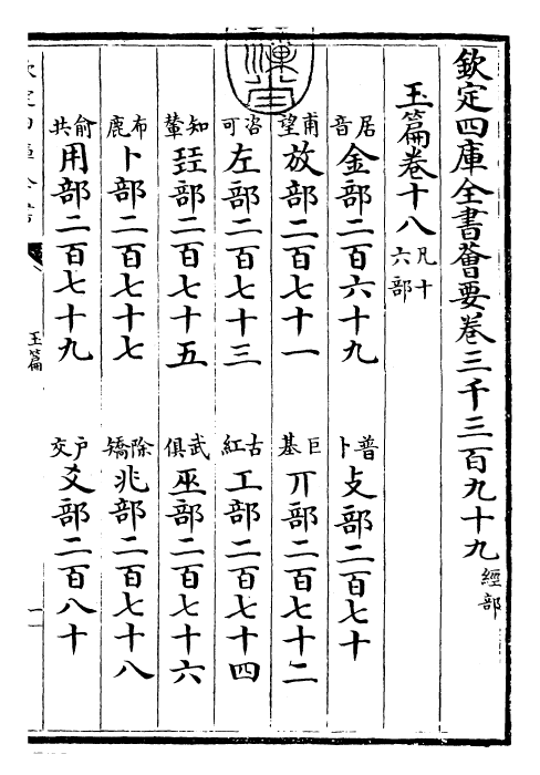 30555-玉篇卷十八~卷二十一 (梁)顾野王.pdf_第3页