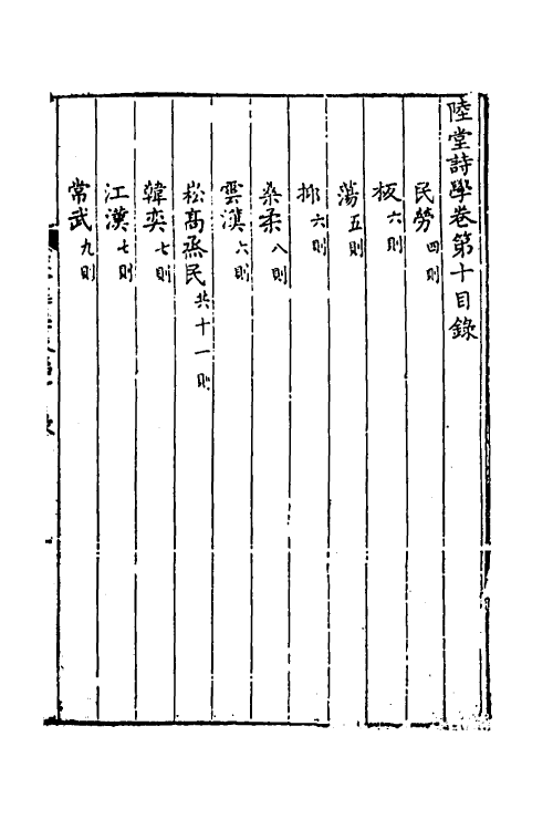 30954-陆堂诗学六 (清)陆奎勋撰.pdf_第2页