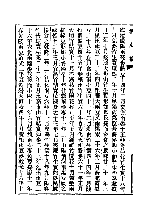 32446-清史稿十八 赵尔巽等撰.pdf_第3页
