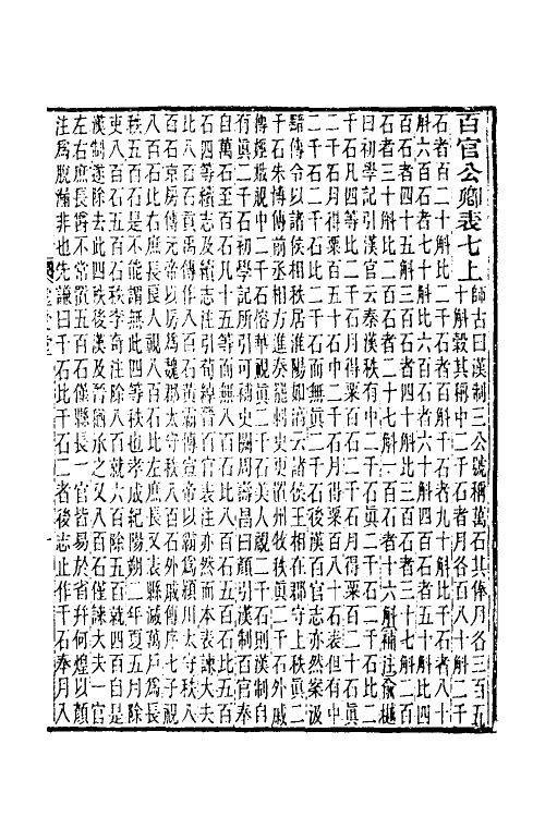 31872-汉书补注十 王先谦撰.pdf_第2页