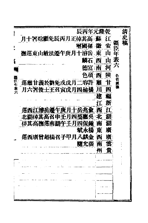 32523-清史稿七十八 赵尔巽等撰.pdf_第2页