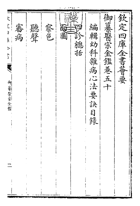 28770-御纂医宗金鉴卷五十~卷五十一 (清)乾隆.pdf_第3页
