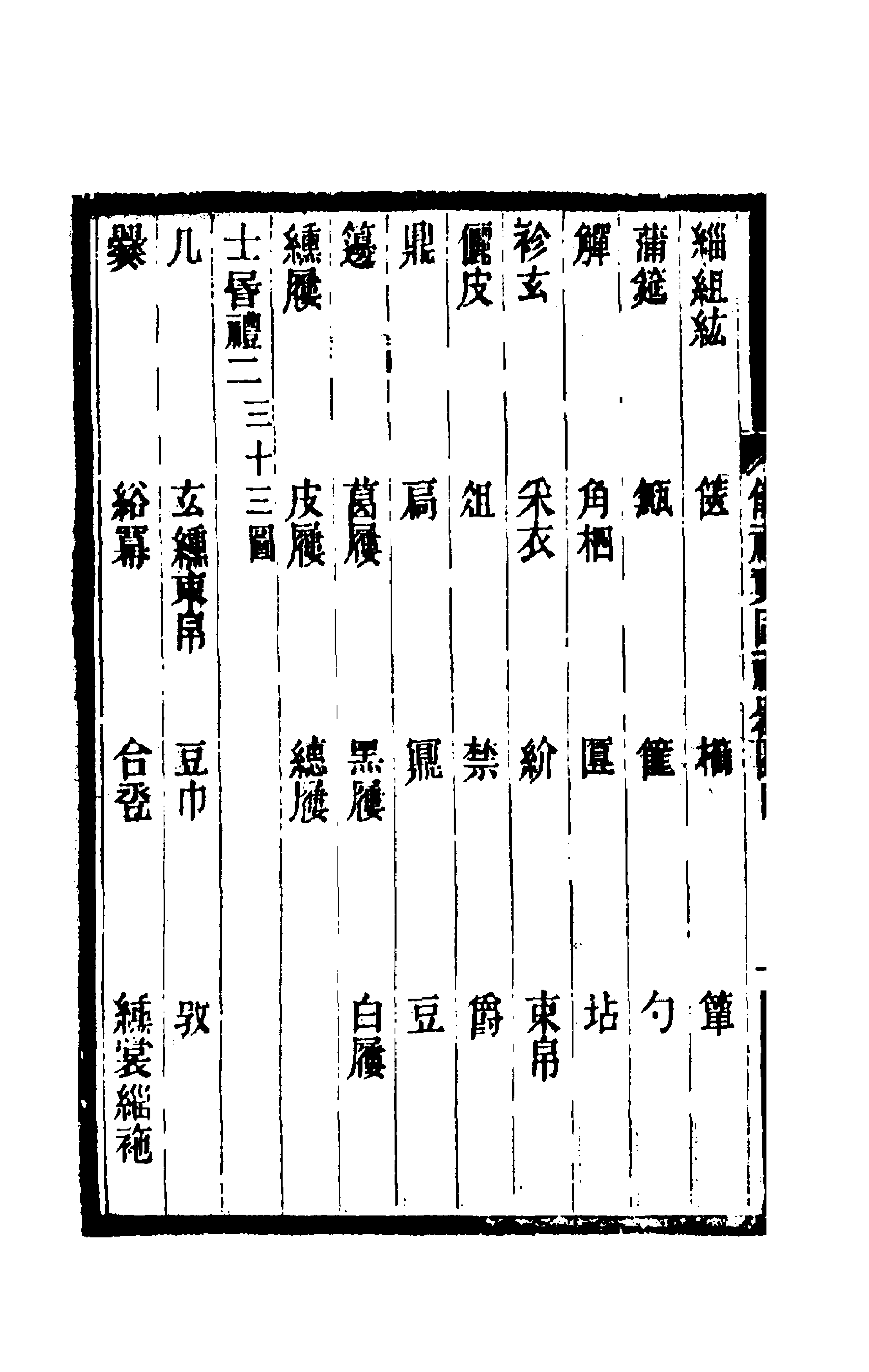 31189-寿栎庐仪礼奭固礼器图一 吴之英撰.pdf_第2页