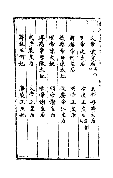 32065-南北史合注九 (清)李清撰.pdf_第3页