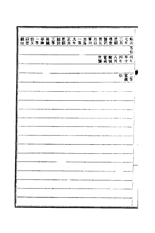 32459-清史稿六十二 赵尔巽等撰.pdf_第3页