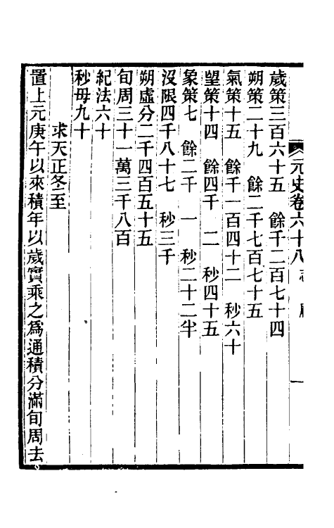 32840-元史新编三十四 (清)魏源撰.pdf_第3页