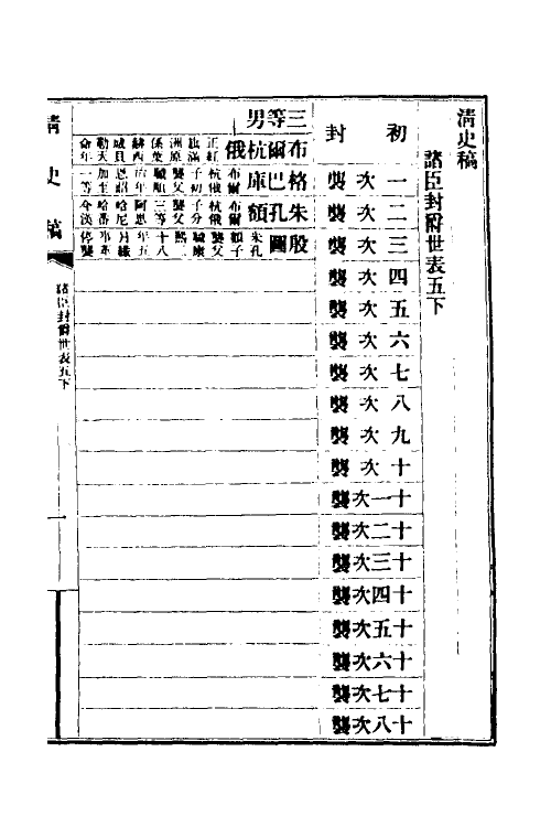 32471-清史稿六十五 赵尔巽等撰.pdf_第2页