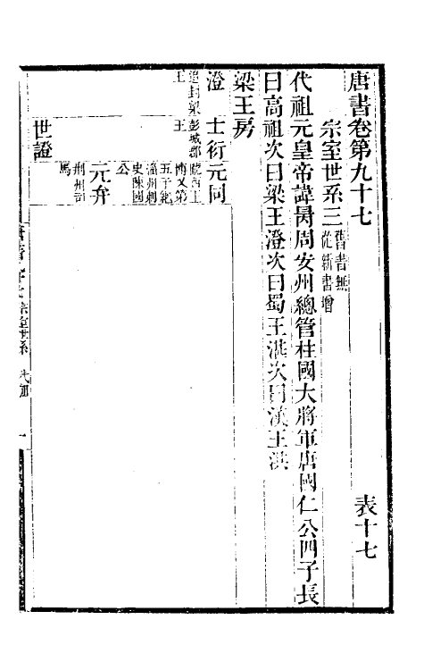 32258-唐书合钞五十三 (清)沈炳震撰.pdf_第2页