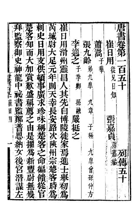 32227-唐书合钞七十六 (清)沈炳震撰.pdf_第2页