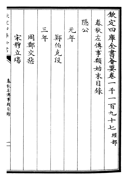 30847-春秋左氏传事类始末目录 (宋)章冲.pdf_第3页
