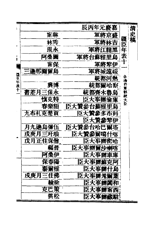 32539-清史稿八十二 赵尔巽等撰.pdf_第2页