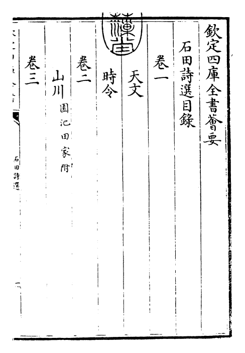 29507-石田诗选卷一~卷二 (明)沈周.pdf_第3页