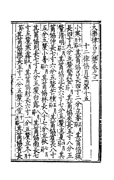 31434-大乐律吕元声二 (明)李文利撰.pdf_第2页