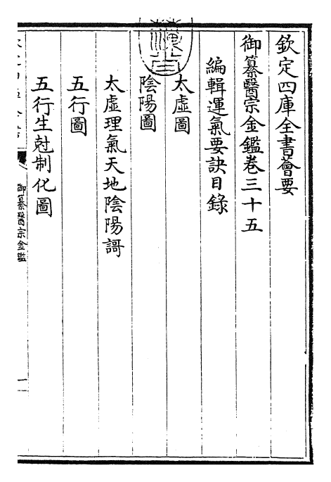 28797-御纂医宗金鉴卷三十五 (清)乾隆.pdf_第3页