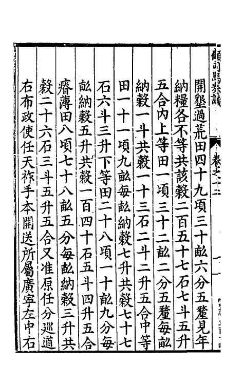 34585-冲庵顾先生抚辽奏议八 (明)顾养谦撰.pdf_第3页