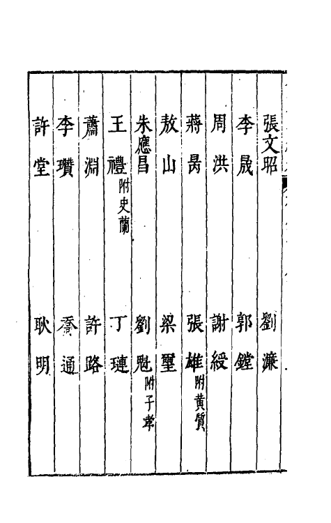35180-本朝分省人物考七十六 (明)过庭训撰.pdf_第3页
