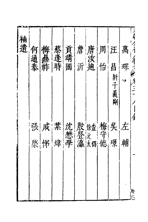 35178-本朝分省人物考三十 (明)过庭训撰.pdf_第3页