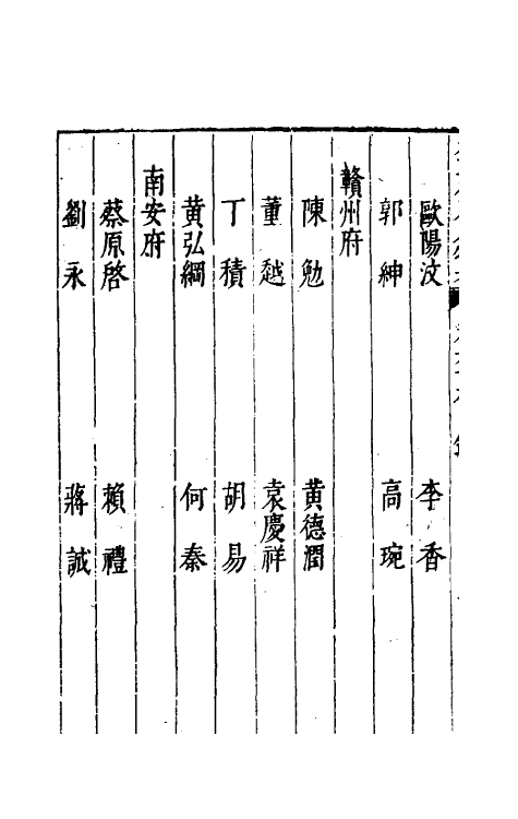 35203-本朝分省人物考五十九 (明)过庭训撰.pdf_第3页